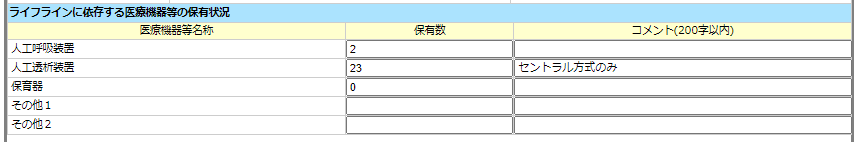 人工透析装置の台数入力例